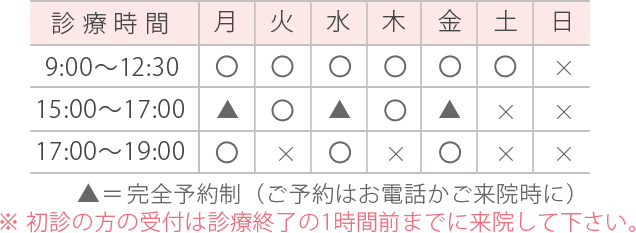 診療時間表